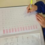 CEIP Gabriel y Galán impulsa la innovación educativa
